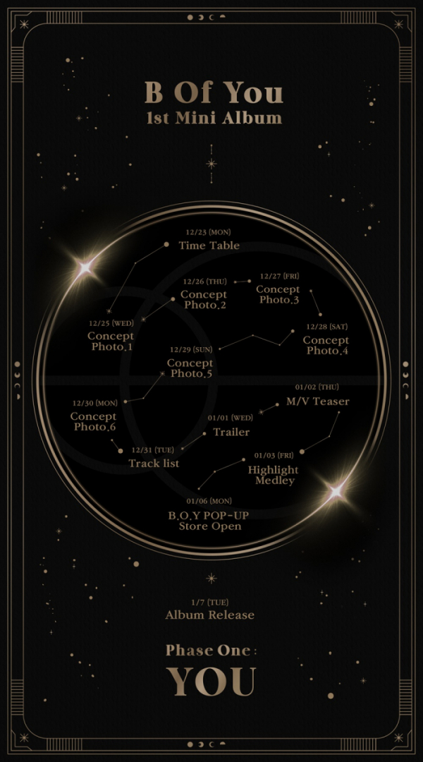 ▲비오브유(사진제공=더뮤직웍스)
