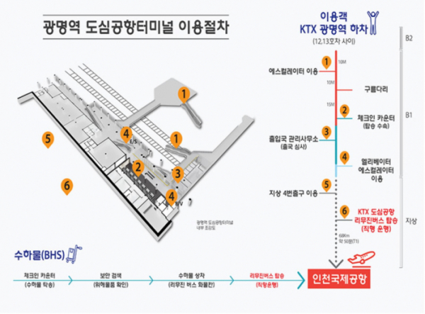 (출처=한국철도)