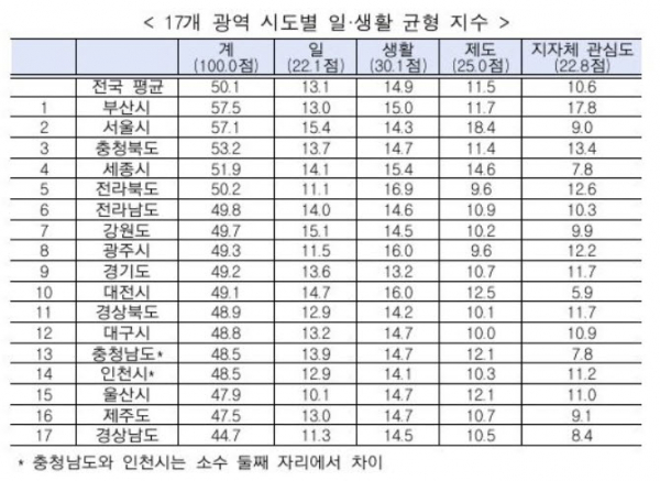 (자료제공=고용노동부)