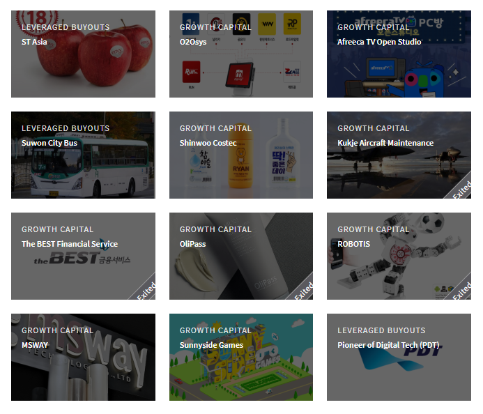 ▲스트라이커캐피탈 투자 기업.  (사진제공=스트라이커캐피탈 홈페이지 )