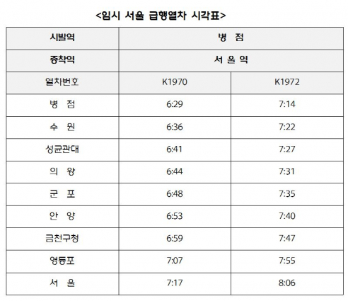 (출처=한국철도)