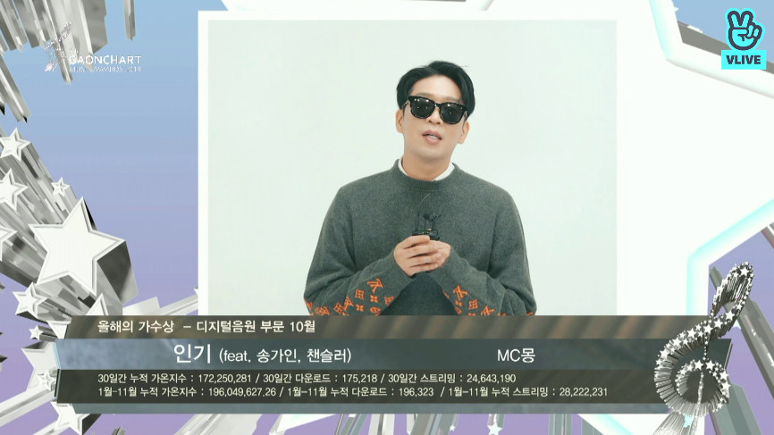 (출처='2020가온차트' 캡처)