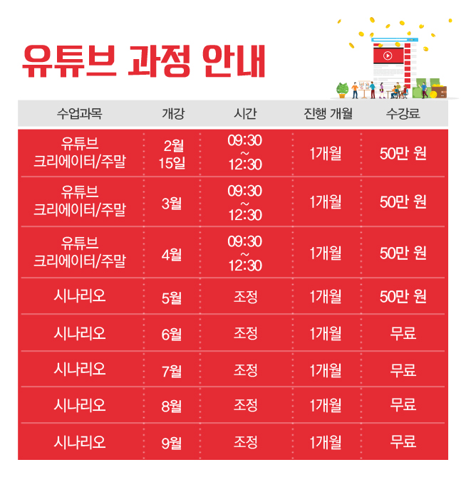 ▲한 컴퓨터학원의 유튜버 양성 과정 프로그램. (김다애 디자이너 mngbn@)