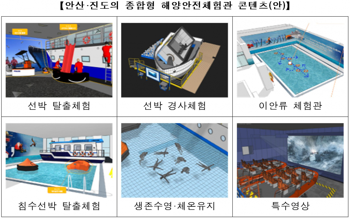 (출처=해양수산부)