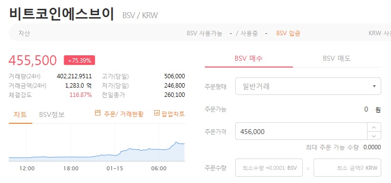 (출처=빗썸 홈페이지)