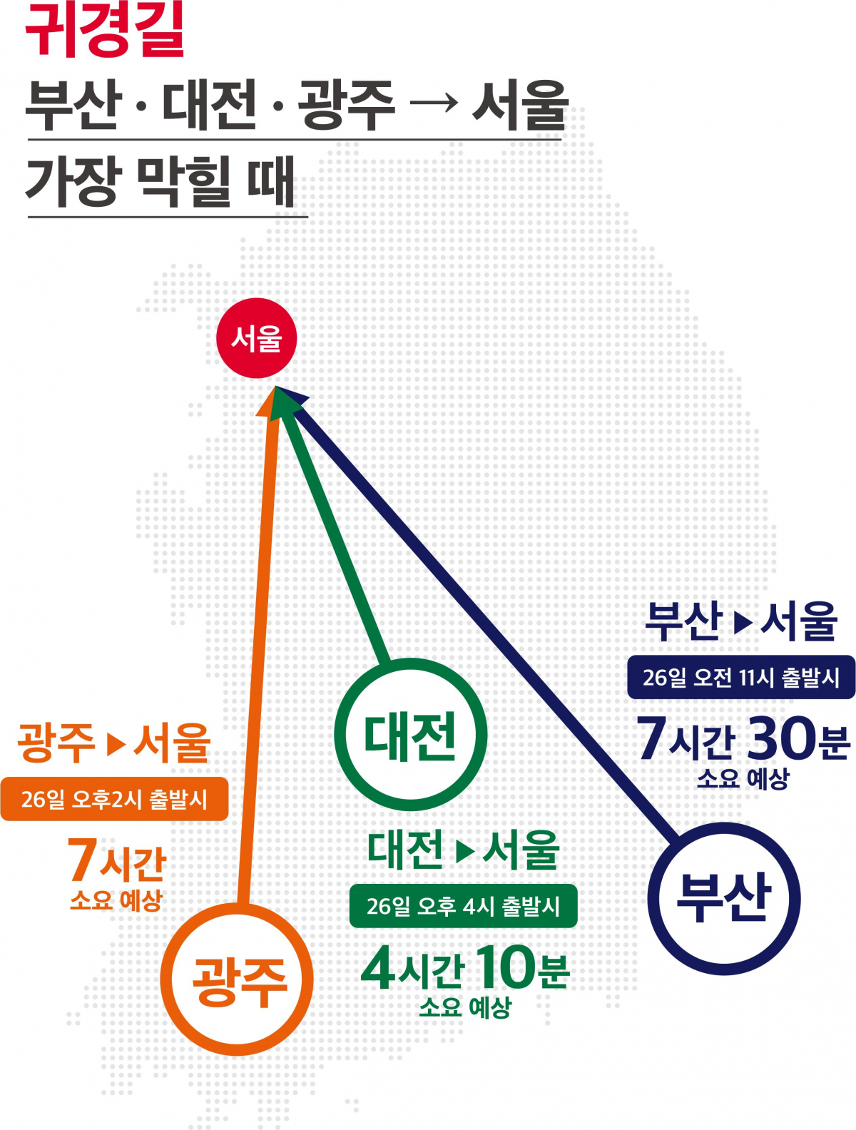 (SK텔레콤 제공)