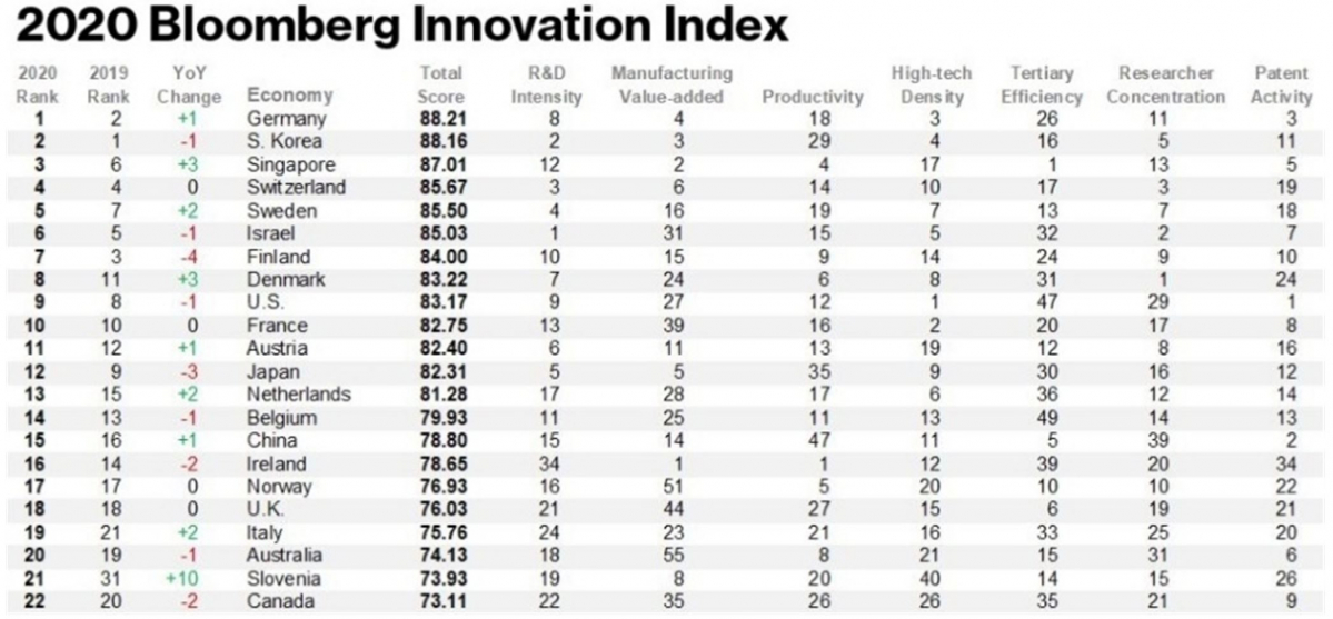 (출처=기획재정부)