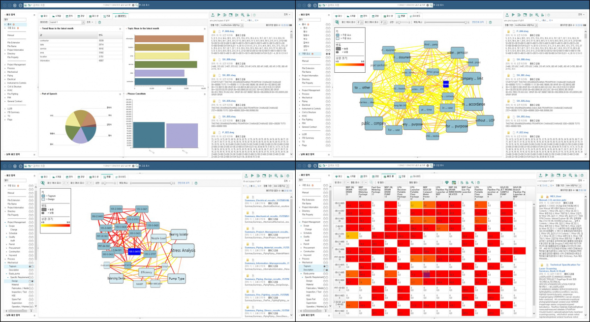 ▲인공지능(AI)를 활용한 입찰 안내서 분석 시스템 모습. (자료 제공=SK건설)