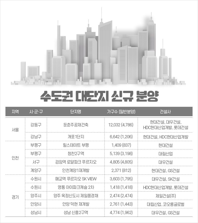 (자료 제공=더피알)