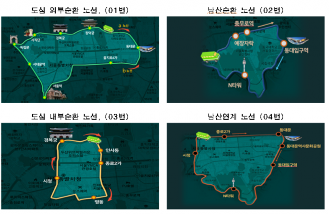 ▲녹색순환버스 4개 노선. (출처=서울시)