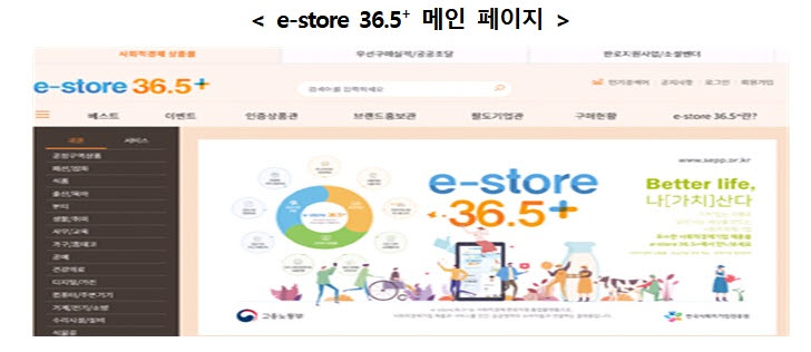 (자료제공=고용노동부)