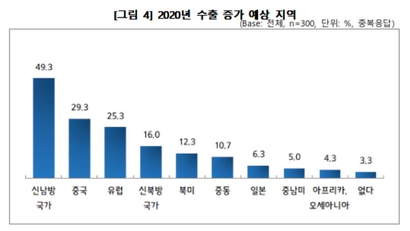 (사진제공=중기중앙회)