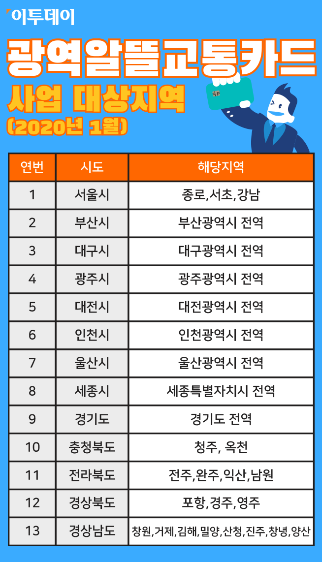 ▲  (박서준 인턴기자 yahoo1221@)