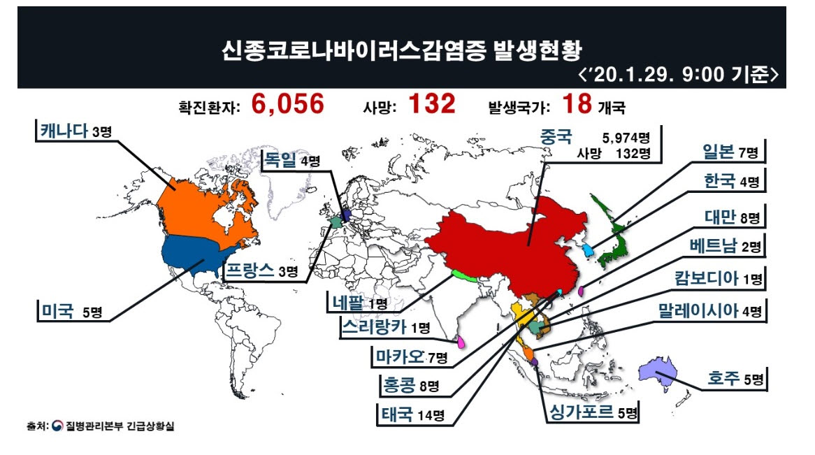 (자료제공=질병관리본부)
