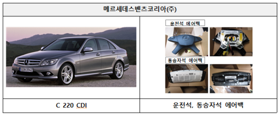 (사진제공=국토부)