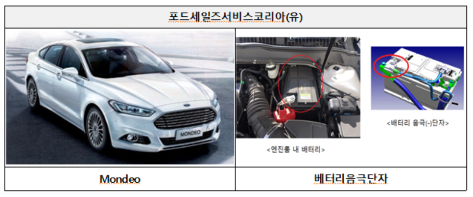 (사진제공=국토부)