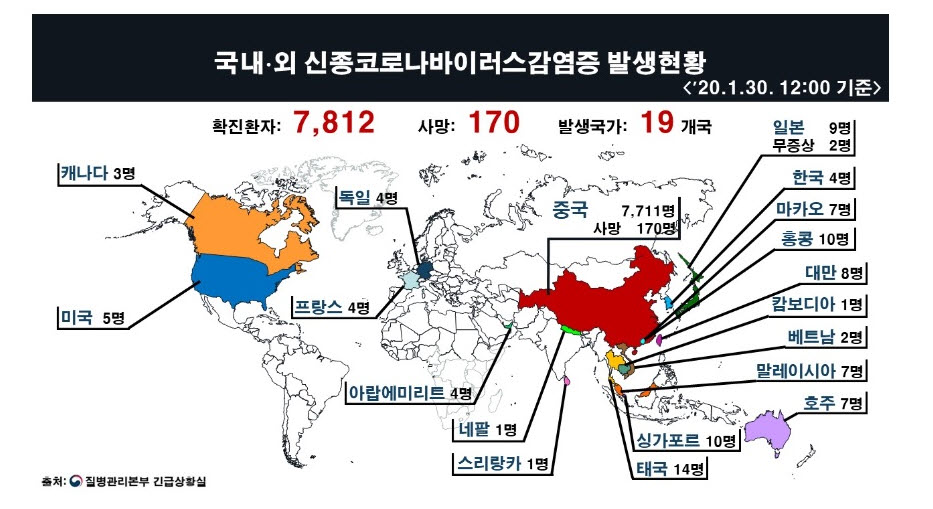 (자료제공=질병관리본부)