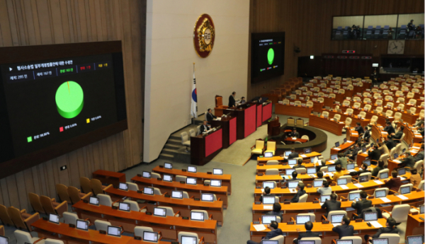 ▲검경 수사권 조정법안인 형사소송법 개정안이 13일 오후 열린 국회 본회의에서 한국당 의원들이 퇴장한 가운데 통과되고 있다.  (연합뉴스)