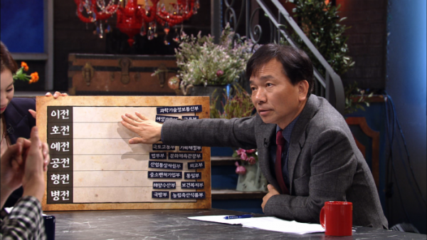 ▲'역사저널 그날' 신병주 교수(사진제공=KBS 1TV)