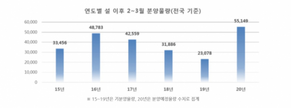 (리얼투데이)