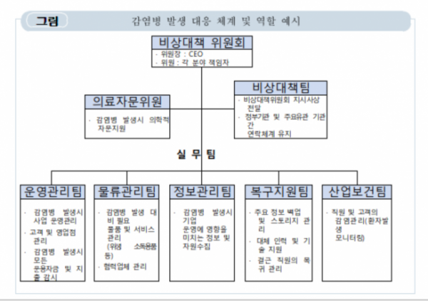 (자료=산업통상자원부)