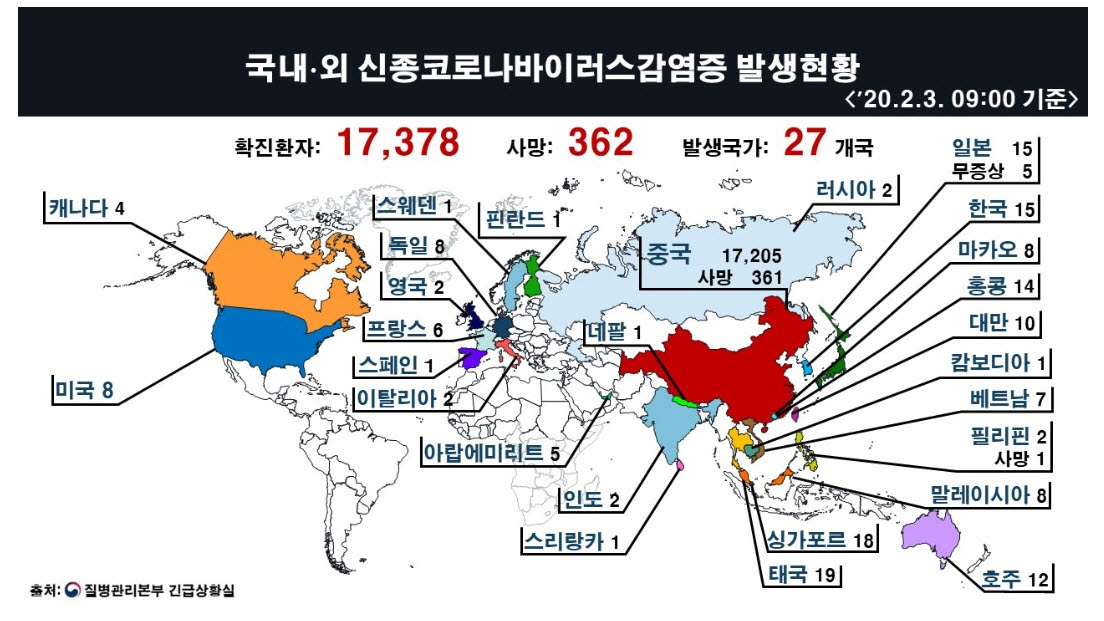 (자료제공=질병관리본부)