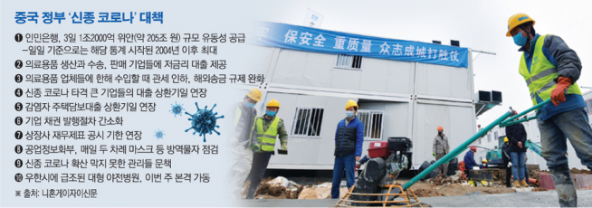 ▲사진출처 신화연합뉴스