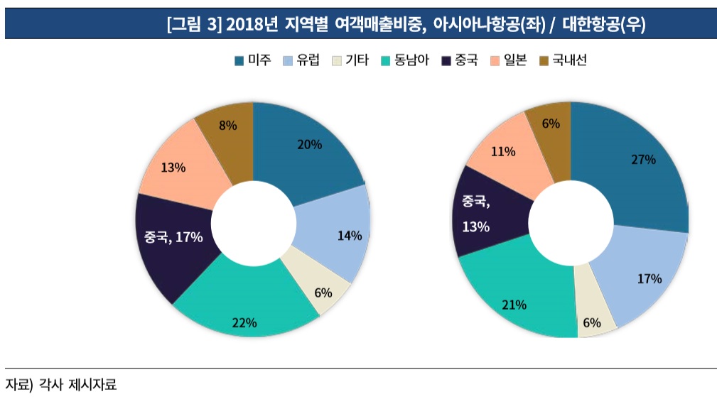 (제공=한국기업평가)