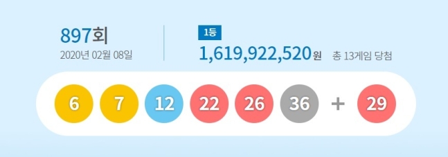 (출처=동행복권)