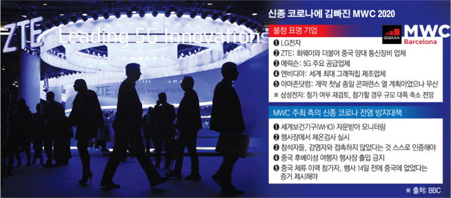 ▲사진출처 AP뉴시스