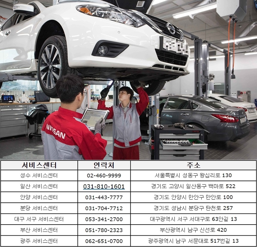 (사진제공=한국닛산)