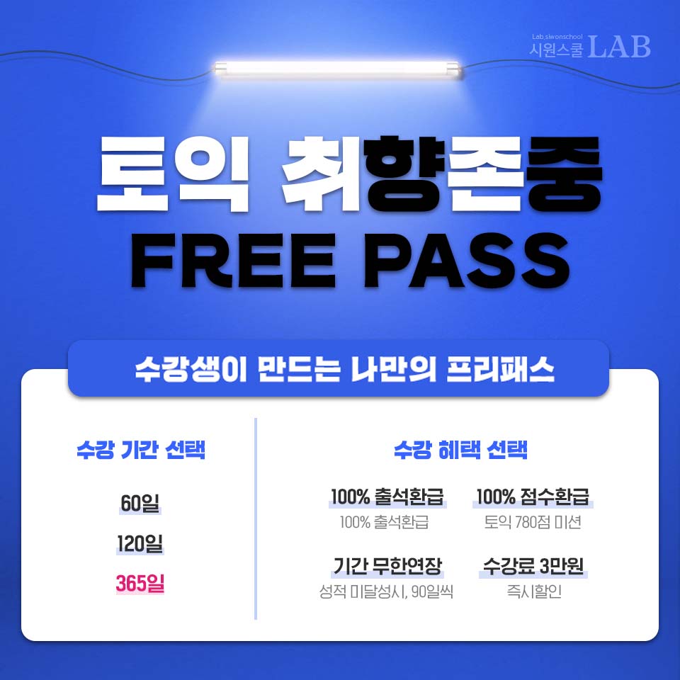 ▲시원스쿨 프리미엄 시험영어 인강 브랜드 시원스쿨랩(LAB)은 토익, 토익스피킹, 오픽 등 강의로 수강생이 직접 자신만의 패키지를 만들 수 있는 ‘토익 취향존중 프리패스’ 상품을 신규 출시했다고 13일 밝혔다. (시원스쿨 제공)