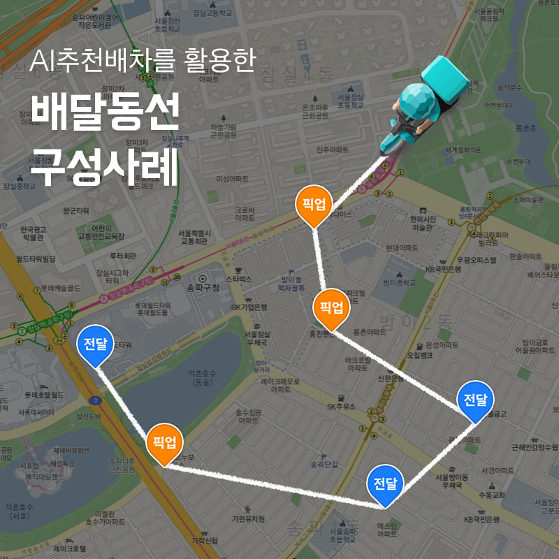 ▲AI 추천 배차 (사진제공=우아한형제들)