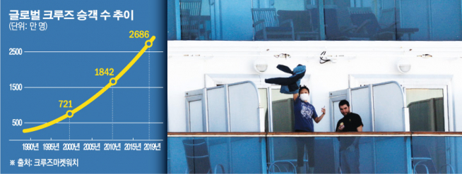 ▲사진출처 로이터연합뉴스 