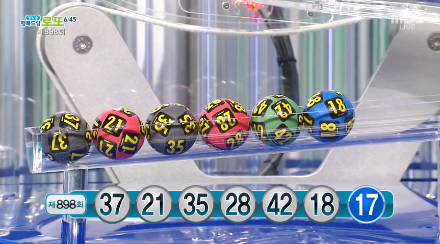 ▲898회 로또당첨번호. (출처=MBC 방송 캡처)