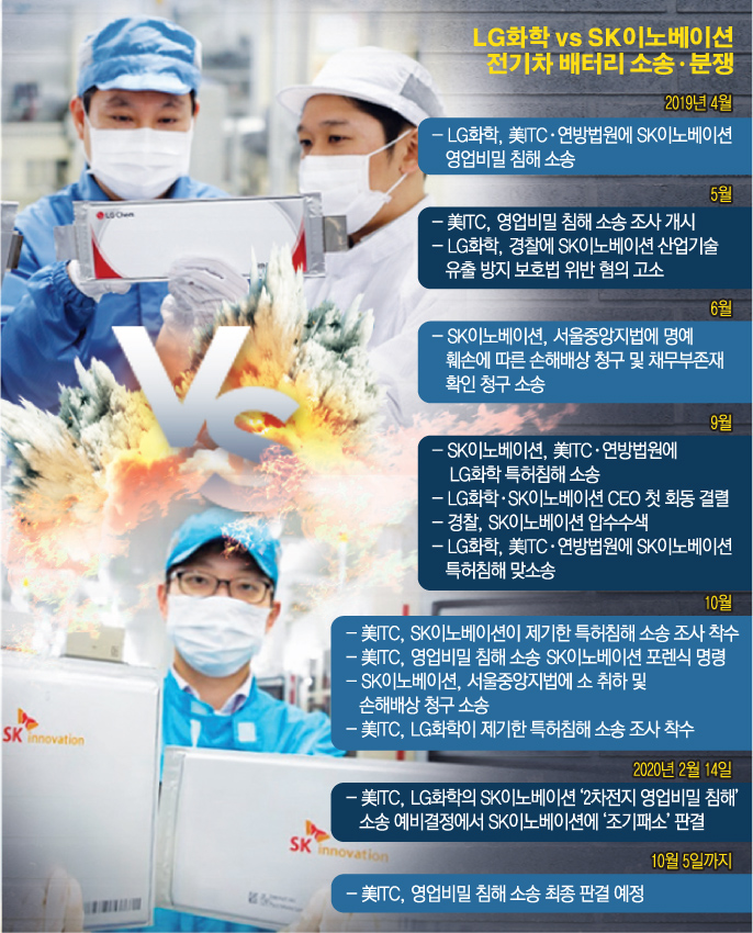 (그래픽=손미경 기자 sssmk@)