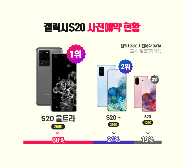 (출처=엠엔프라이스)