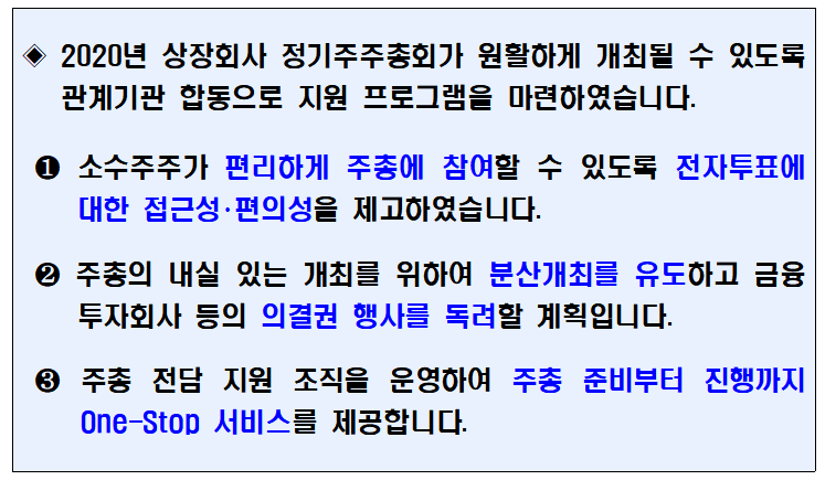 (자료제공=한국거래소)