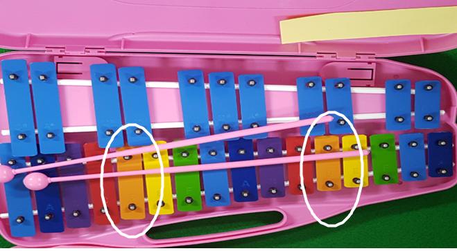 ▲납 기준치를 최대 1242배 초과한 실버스타의 실로폰  (사진제공=국가기술표준원)