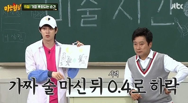 ▲김희철이 눈수술 받기 전과 후의 경과를 23일 방송된 SBS '미운우리새끼'에서 공개했다. (출처=JTBC '아는형님' )