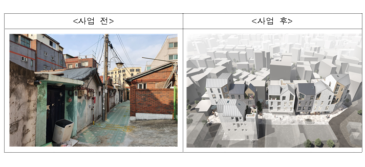 ▲국토교통부는 27일 서울 동대문구 제기동에서 자율 주택 정비사업 착공식을 연다. 사진은 사업지의 현재 모습(왼쪽)과 공사 후 조감도. (사진 제공=국토교통부)
