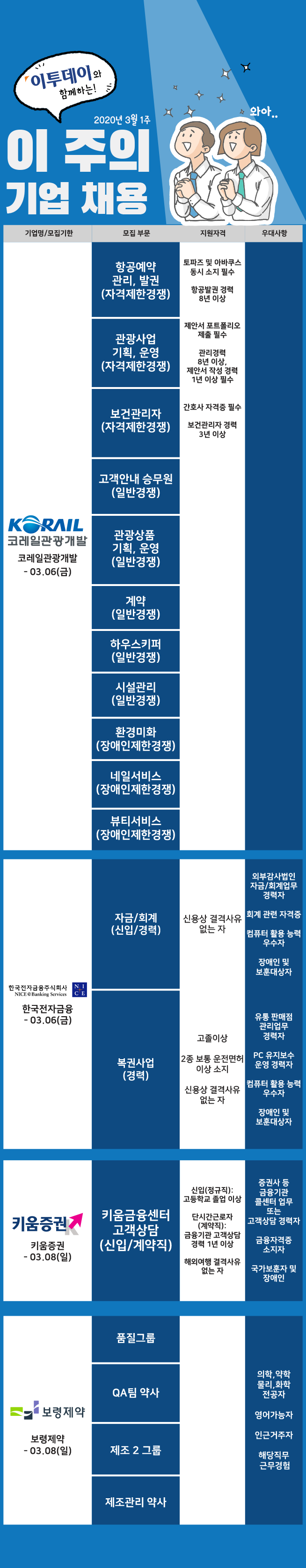 (박서준 인턴기자 yahoo1221@)