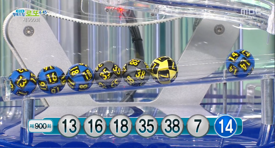 ▲제900회 로또 1등 당첨번호. (출처=MBC 방송 캡처)