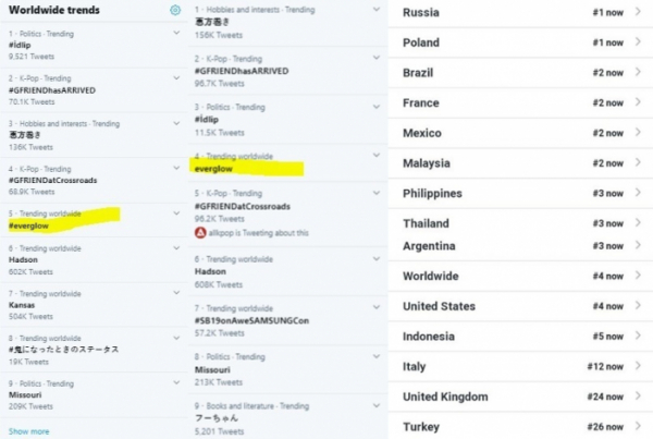 (사진=트위터 실시간 트렌드 랭킹 캡처)