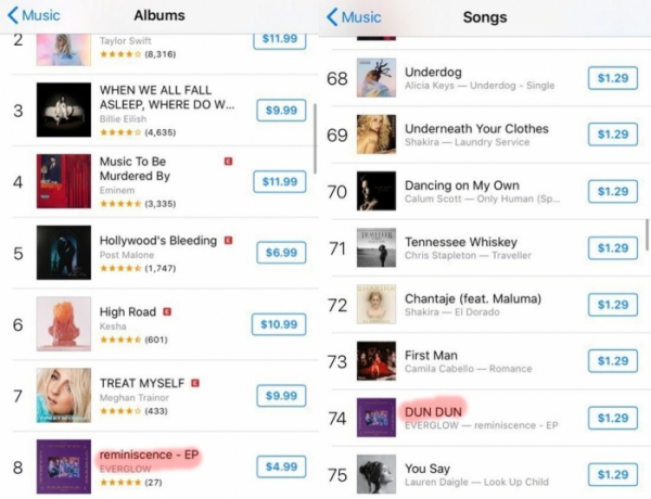 ▲에버글로우(사진제공=위에화엔터테인먼트)