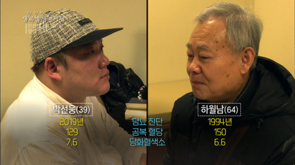 ▲'생로병사의 비밀'(사진제공=KBS 1TV)