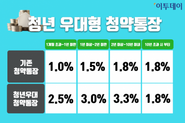 (이해람 인턴기자 haerami0526@)