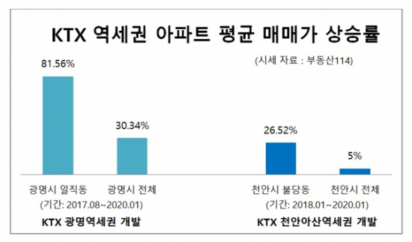 (리얼투데이)