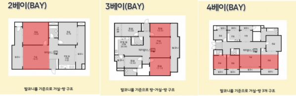 (자료제공=부동산114)