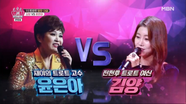 ▲김양, 윤은아(사진제공=MBN)